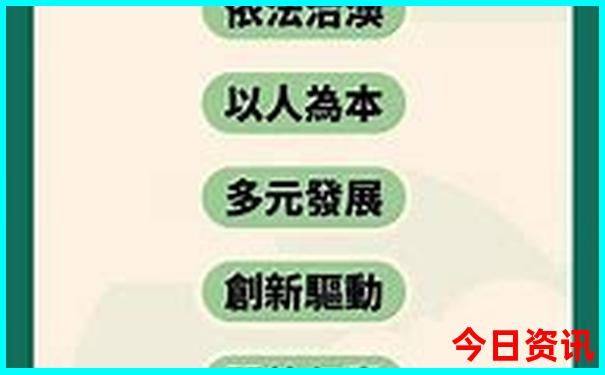 重庆长寿湖旅游景点有哪些